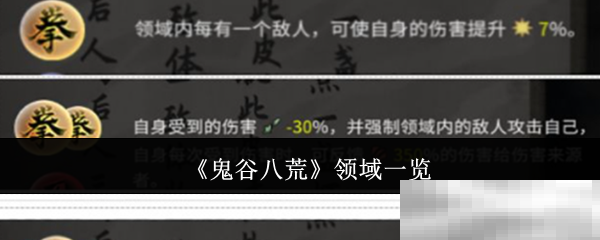 《鬼谷八荒》领域一览
