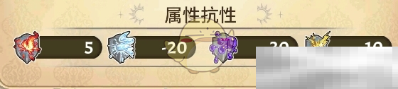 《匠屋异闻录》角色基础属性值解析