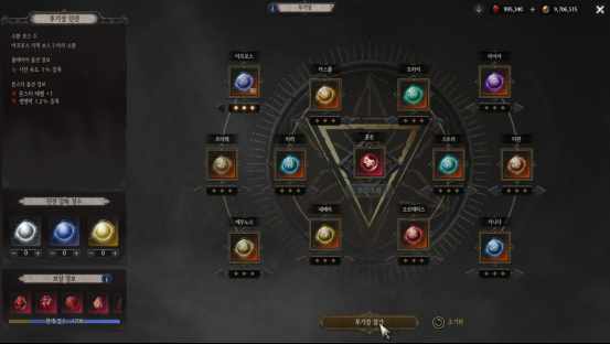 《恶月十三》三周年全新赛季来袭,暗黑之旅再掀波澜!