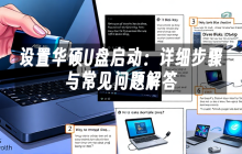 设置华硕U盘启动：详细步骤与常见问题解答