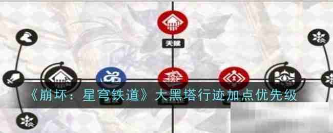 《崩坏：星穹铁道》大黑塔行迹加点优先级