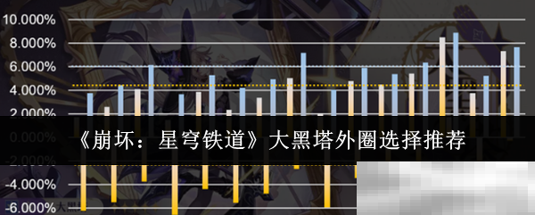 《崩坏：星穹铁道》大黑塔外圈选择推荐
