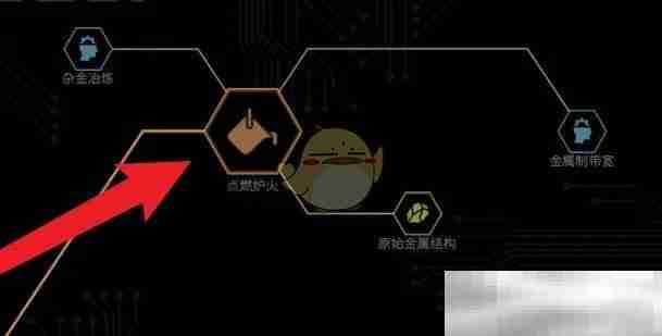 《秩序：新曙光》点燃炉火研发方法