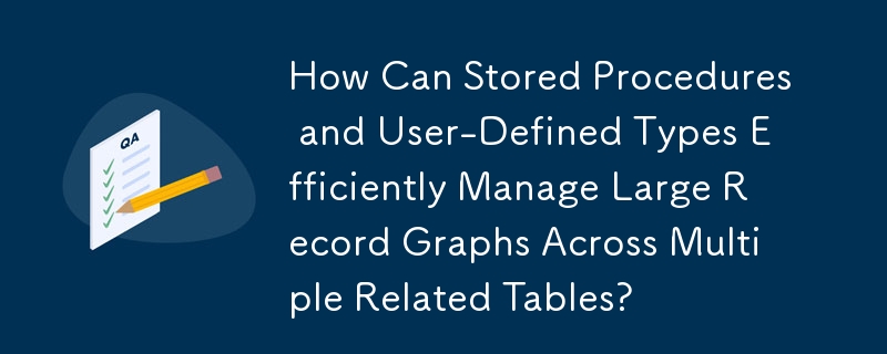 ストアド プロシージャとユーザー定義型を使用して、複数の関連テーブルにわたる大規模なレコード グラフを効率的に管理するにはどうすればよいでしょうか?