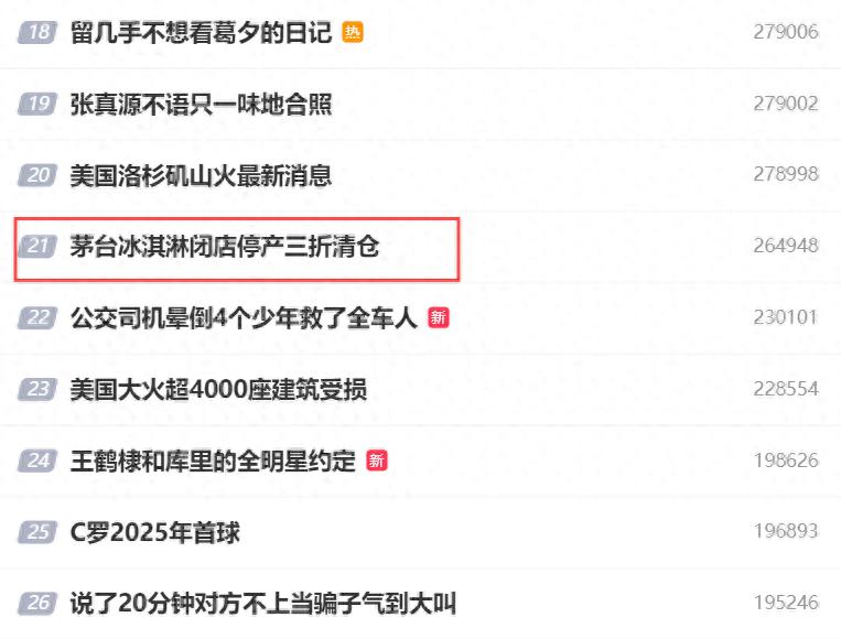曾经排队抢购的茅台冰淇淋，将全面退出市场了？