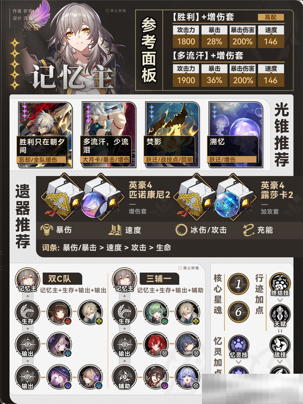 《崩坏:星穹铁道》3.0记忆主配队遗器词条推荐攻略