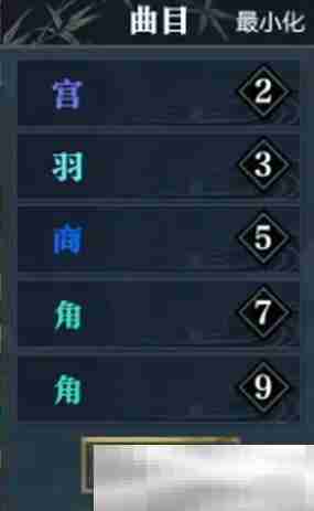《逆水寒手游》舞阳城副本攻略