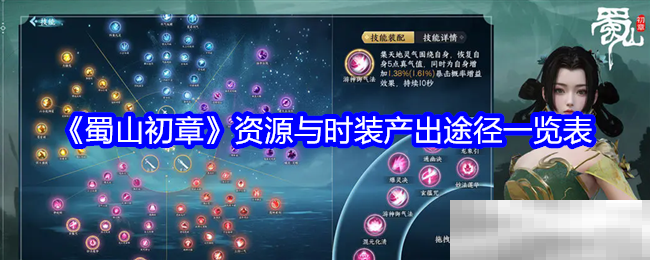 《蜀山初章》资源与时装产出途径一览表