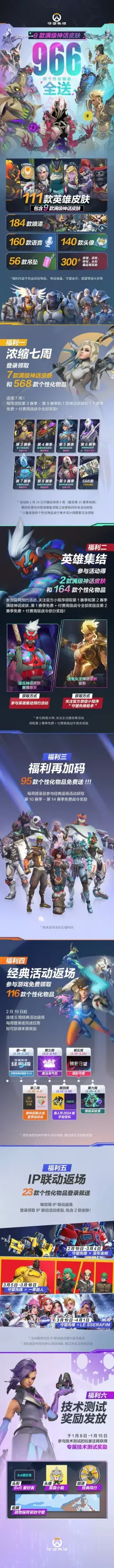 《守望先锋》国服回归福利公布：9款满级神话皮肤和966款个性化物品