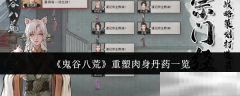 《鬼谷八荒》重塑肉身丹药一览