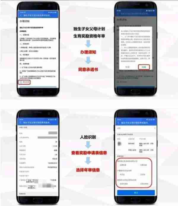 穗好办独生子女证年审教程