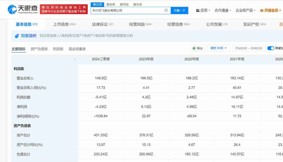大模型淘汰赛，零一万物、科大讯飞和商汤们该如何突围？