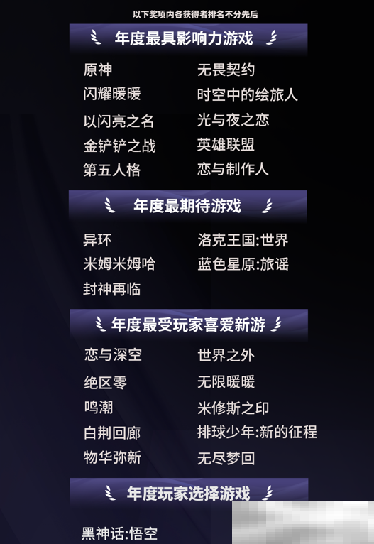 TOP10游戏粉丝总数超10.7亿，微博成游戏玩家社交主阵地