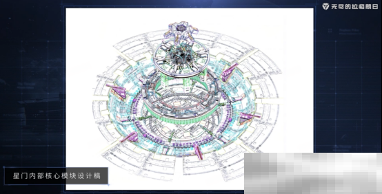 满足对科幻的所有想象?拉格朗日宇宙还藏着这些秘密!