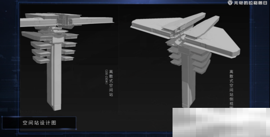 满足对科幻的所有想象?拉格朗日宇宙还藏着这些秘密!