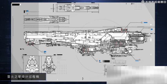 满足对科幻的所有想象?拉格朗日宇宙还藏着这些秘密!