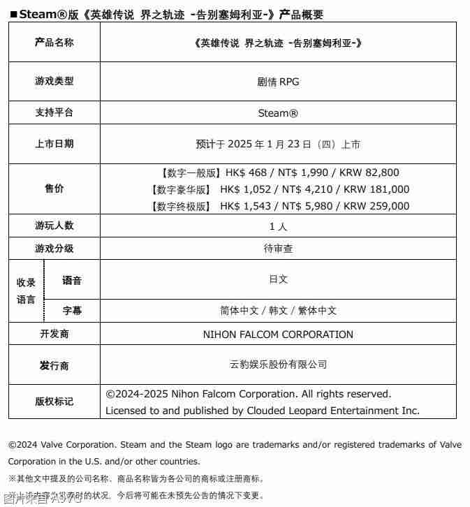 《英雄传说 界之轨迹 -告别塞姆利亚-》Steam版发售日公布