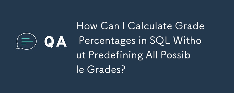 如何在 SQL 中计算成绩百分比而不预定义所有可能的成绩？