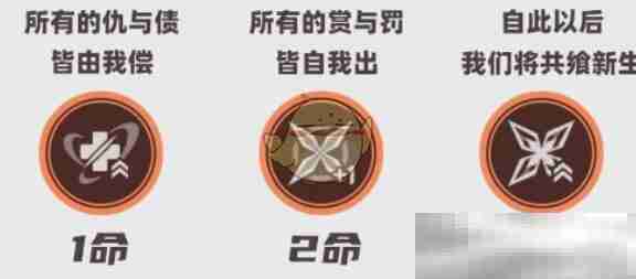 《原神》阿蕾奇诺培养攻略