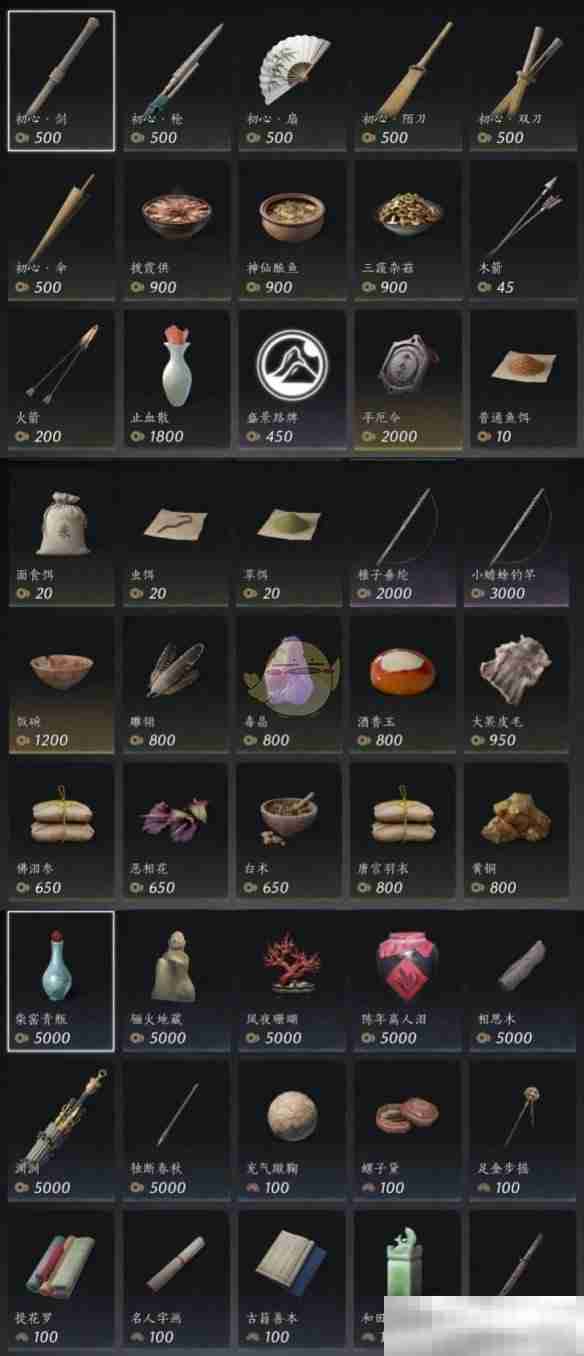 《燕云十六声》清河交易商人位置一览