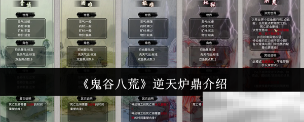 《鬼谷八荒》逆天炉鼎介绍
