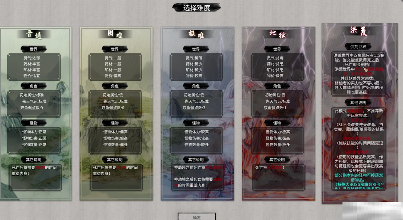《鬼谷八荒》逆天炉鼎介绍
