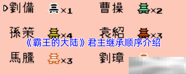 《霸王的大陆》君主继承顺序介绍