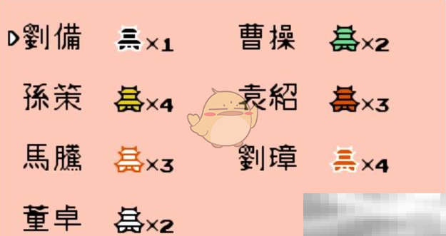 《霸王的大陆》君主继承顺序介绍