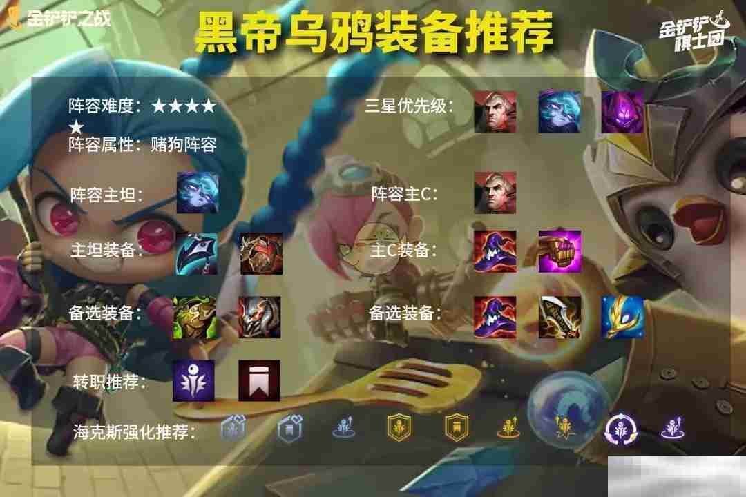 《金铲铲之战》帝国乌鸦装备搭配攻略