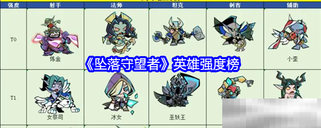 《坠落守望者》英雄强度榜