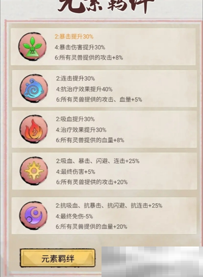 《斗兽至高天》普通好用卡组推荐