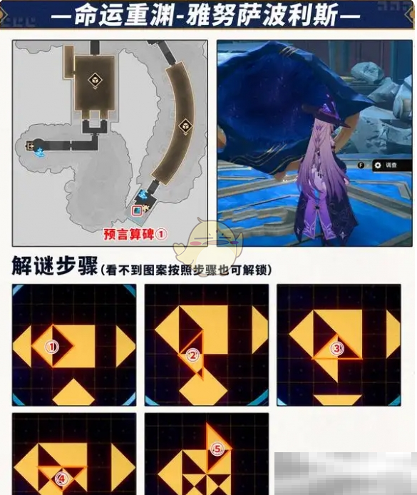 《崩坏：星穹铁道》预言算碑攻略大全