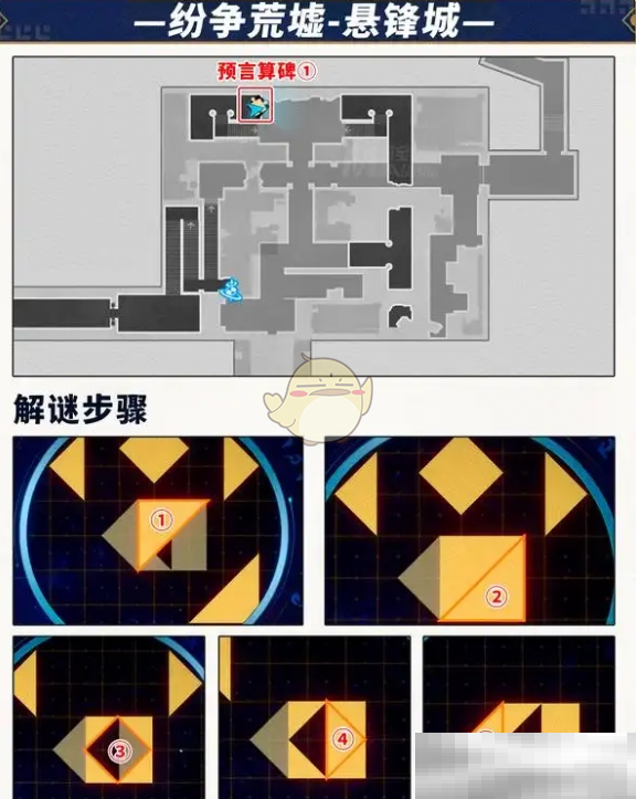 《崩坏：星穹铁道》预言算碑攻略大全