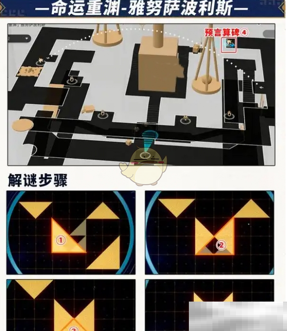 《崩坏：星穹铁道》预言算碑攻略大全