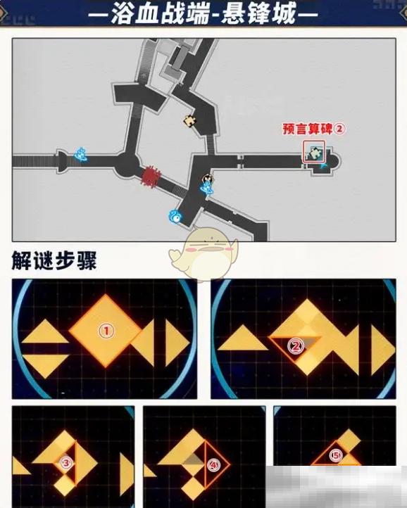 《崩坏：星穹铁道》预言算碑攻略大全