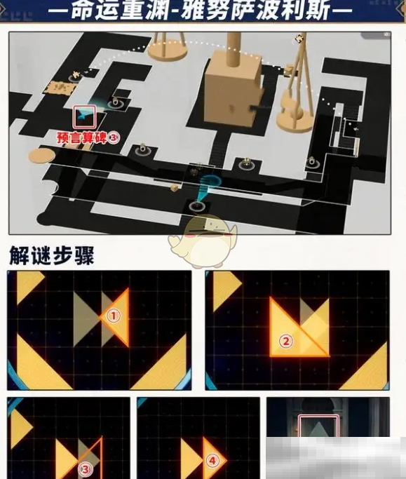 《崩坏：星穹铁道》预言算碑攻略大全