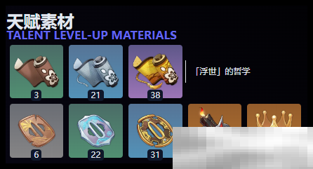 《原神》梦见月瑞希等级突破材料大全