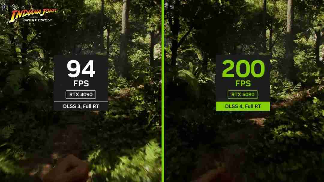 DLSS 4加持 RTX 5090可200帧跑《夺宝奇兵》:4K+光追