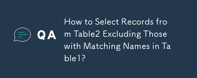 Table1에서 일치하는 이름을 가진 레코드를 제외하고 Table2에서 레코드를 선택하는 방법은 무엇입니까?