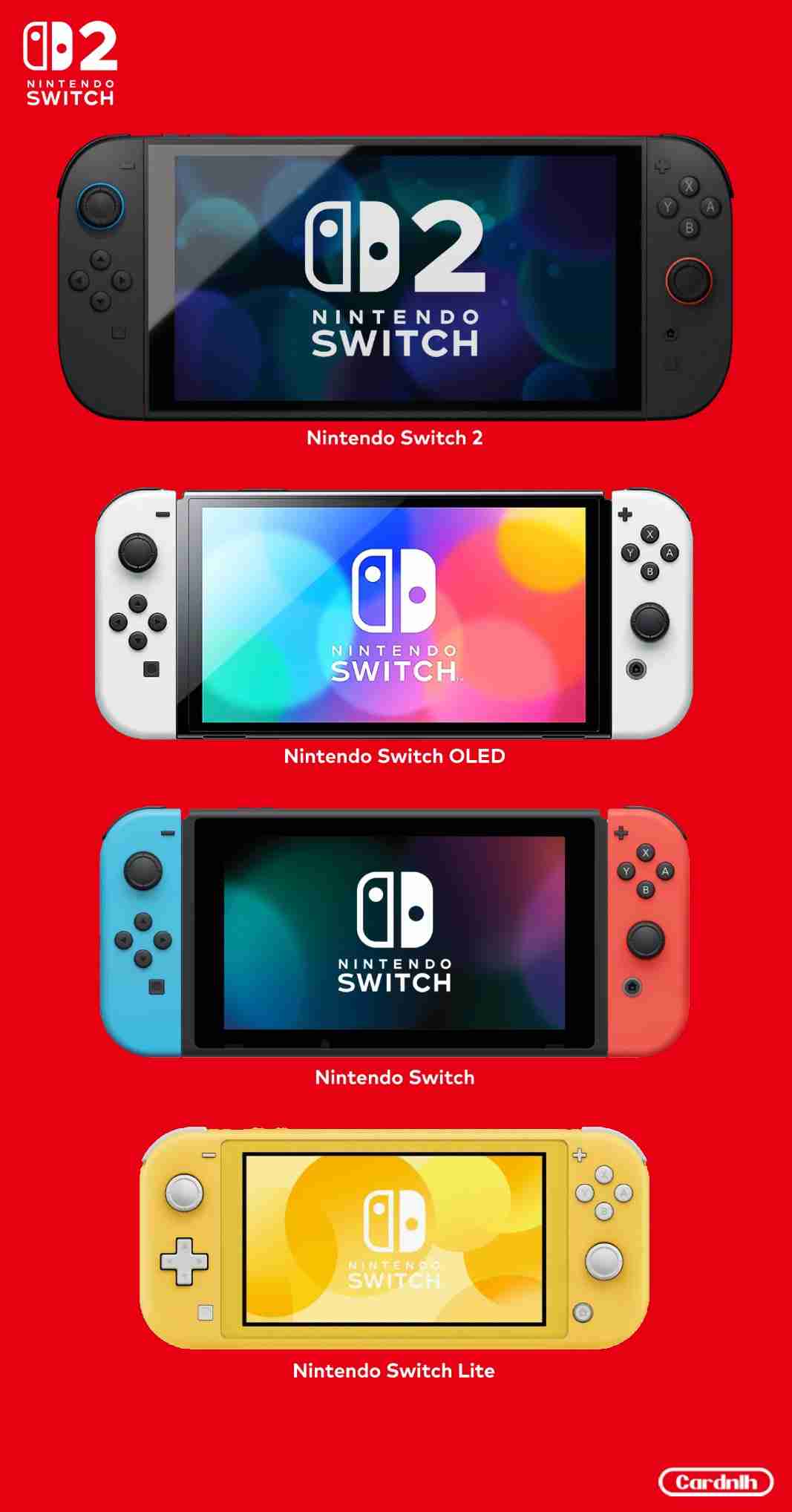 Switch 2屏幕尺寸对比 比Steam Deck OLED还大