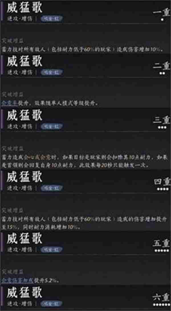 《燕云十六声》陌刀心法搭配指南-怎么搭配陌刀心法