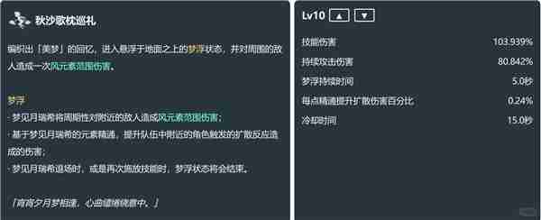《原神》5.4梦见月瑞希情报一览