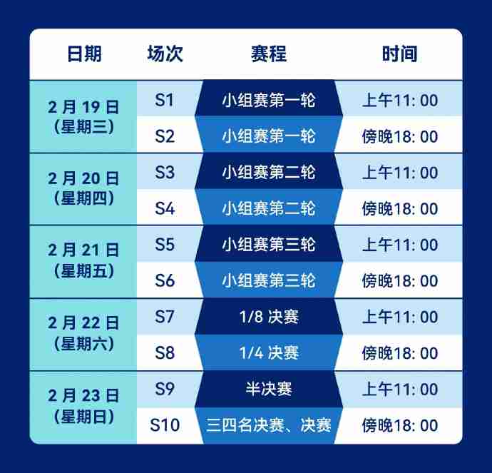 2025深圳乒乓亚洲杯赛程表赛制+参赛名单+门票购买指南