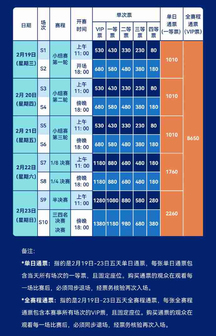 2025深圳乒乓亚洲杯赛程表赛制+参赛名单+门票购买指南