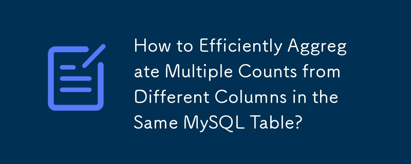 Comment agréger efficacement plusieurs décomptes de différentes colonnes dans la même table MySQL ?