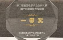 AI加速优化求解，达摩院连续两年获求解器全国赛事冠军