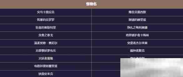 《地下城与勇士：起源》患妖五怪注视地下城副本攻略