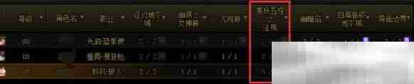 《地下城与勇士：起源》患妖五怪注视地下城副本攻略
