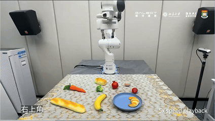 清北团队进军具身智能,银河通用、灵初智能、星海图齐发力