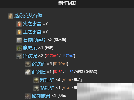 《最终幻想14:水晶世界》迷你莫艾石像宠物获得方法